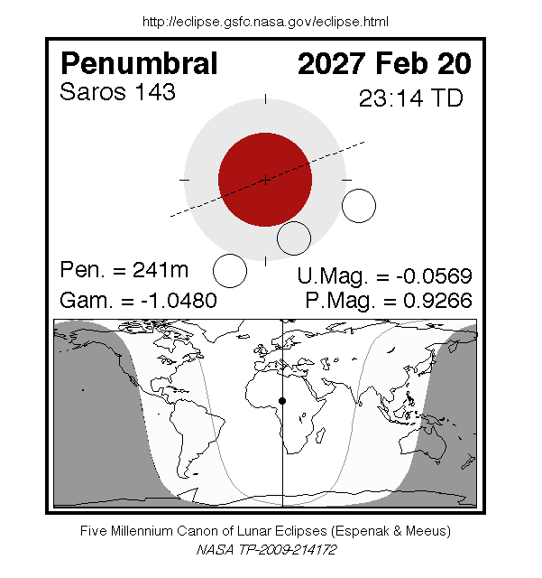 NASA map of the penumbral lunar eclipse of 20 February 2027: where it is visible and when