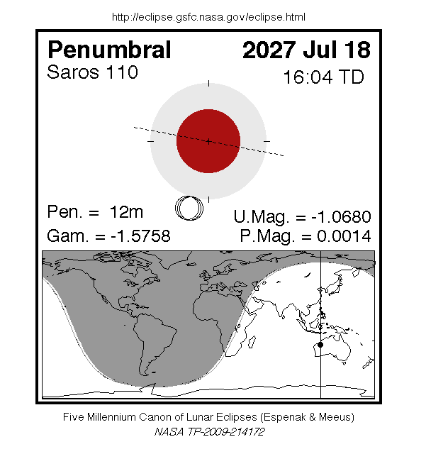 Carte de la NASA de l’éclipse pénombrale de Lune du 18 juillet 2027 : où et quand elle est visible