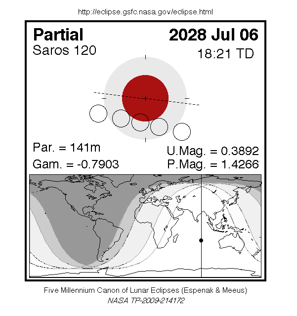 Carte de la NASA de l’éclipse partielle de Lune du 6 juillet 2028 : où et quand elle est visible