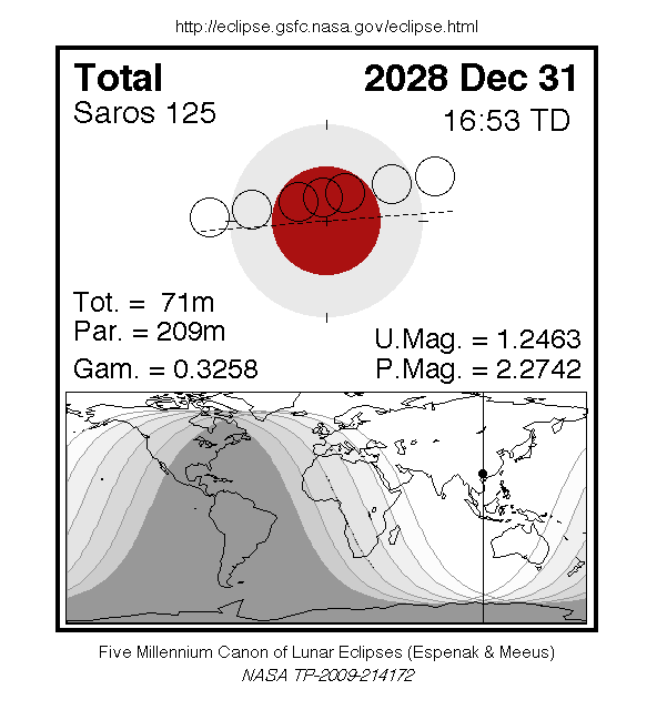 Carte de la NASA de l’éclipse totale de Lune du 31 décembre 2028 : où et quand elle est visible