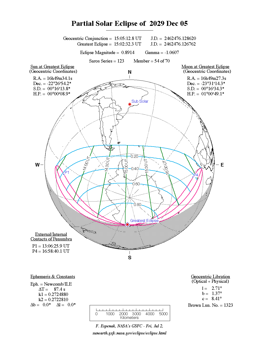NASA map of the partial solar eclipse of 5 December 2029: where it is visible and when