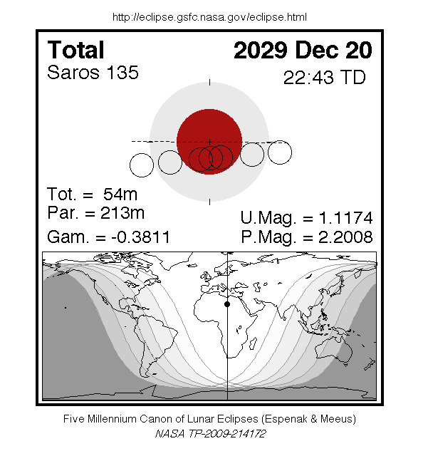 NASA map of the total lunar eclipse of 20 December 2029: where it is visible and when