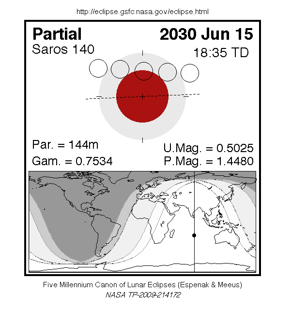 NASA map of the partial lunar eclipse of 15 June 2030: where it is visible and when